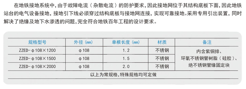 接地引出装置-1.jpg